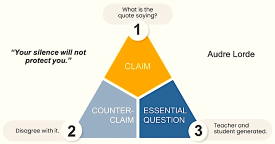 teachdifferentmodel 550 | MiddleWeb