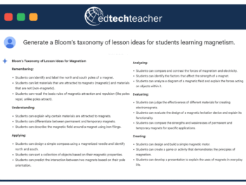 Blog Posts Spring 2024