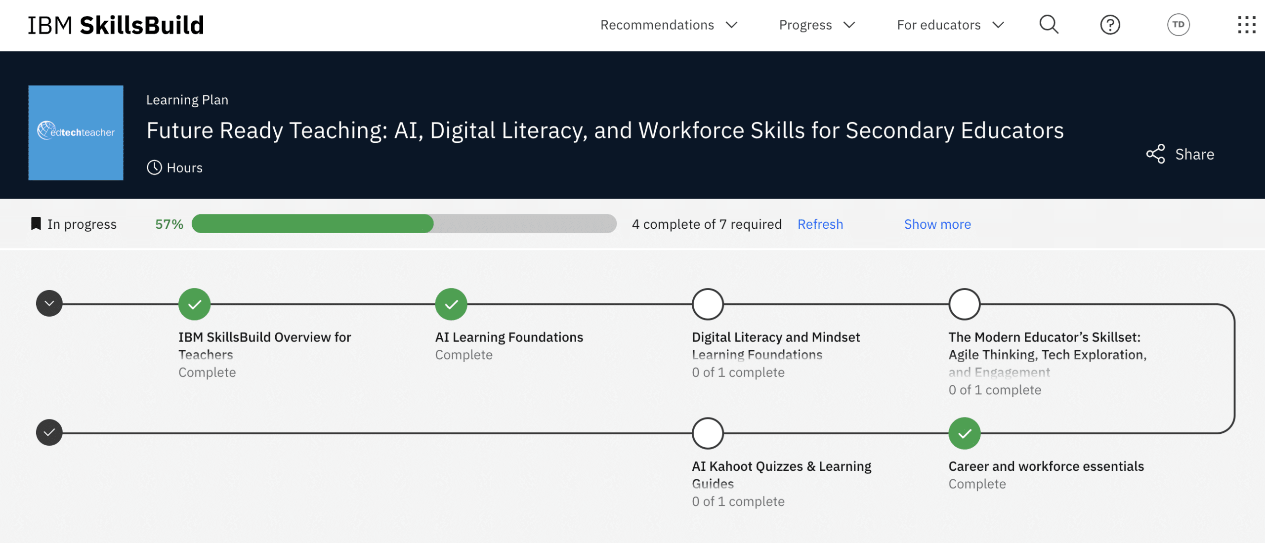 IBM SkillsBuild Screenshot of Educator Learning Plan
